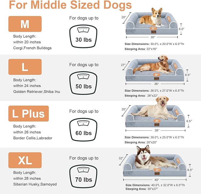 Large Dog Bed Orthopedic Washable: Beds Bolster XL Bed Large Big Dogs Memory Foam Couch Sofa Waterproof with Removable Cover