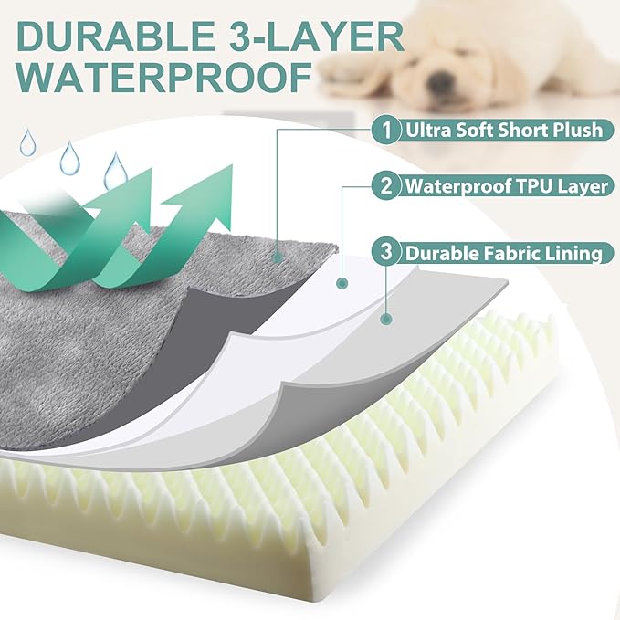 Waterproof Dog Beds Large Sized Dogs, Washable Orthopedic Pet Bed with Removable Cover Reversible, Foam Pets Bed Durable Anti-Slip Bottom, 36"x27", Gray