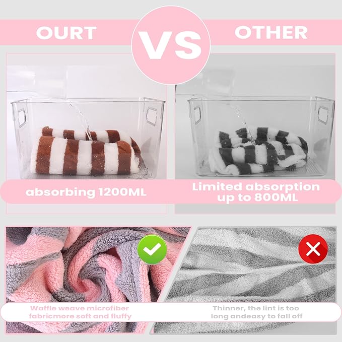 YHPDYL 3 Pack Microfiber Hair Towel Wrap for Women, Fast Drying Hair Turban with Button, Anti-Frizz Large Hair Towel for All Hair Styles, Soft & Absorbent Hair Drying Towel