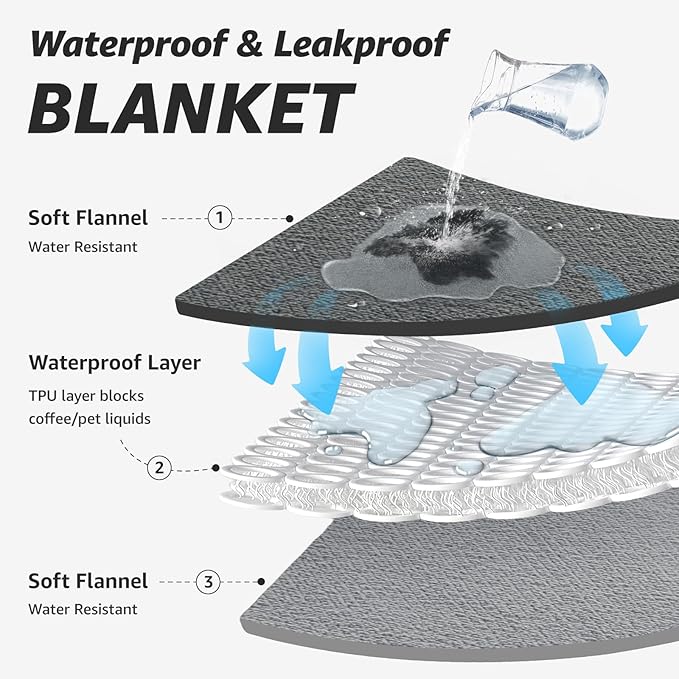LOOBANI Waterproof Dog Blanket for Bed: Liquid Pee Proof Pet Blankets for Medium Large Dogs Washable, 80" x 90", Black