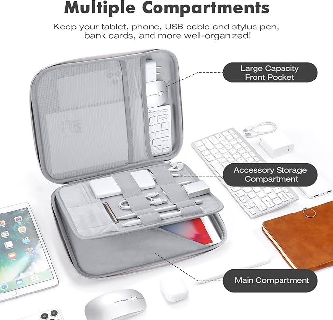MoKo 13 inch Tablet Sleeve Bag for 13 inch iPad Pro M5/Air M3 2025, iPad Pro 13 M4/Air M2, Pro 12.9, Galaxy Tab S8+/S9+ 12.4, Hard Shell EVA iPad Bag with Storage and Padded Handle, Gray White