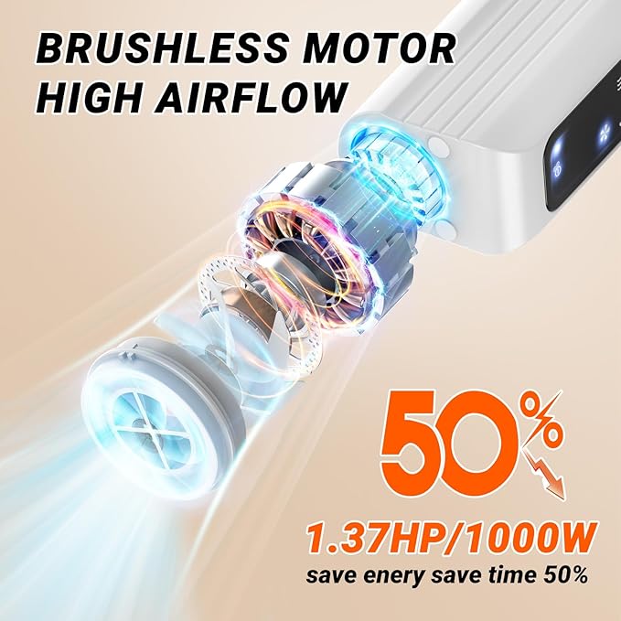Fujoyia Dog Dryer, Pet Hair Dryer, 110,000 RPM Brushless High-Speed Blower for Dogs and Cats – Quiet 1000W Portable Grooming Pet Dryer with Negative Ions & Hanging Strap for Small to Medium Breeds