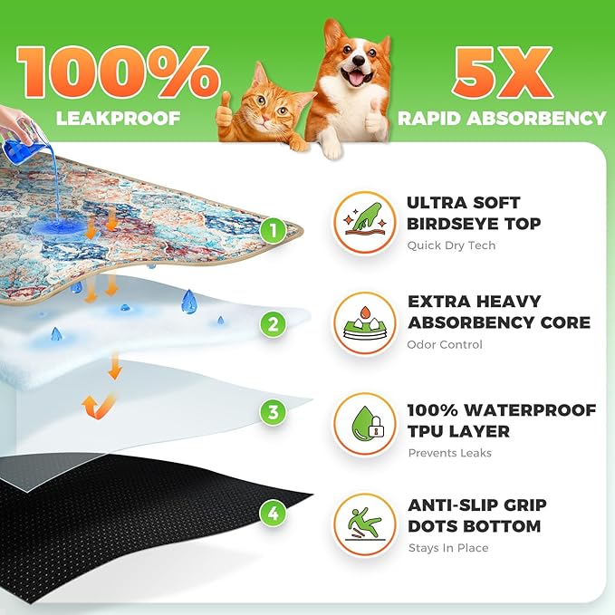 Hompet 2 Pack Waterproof & Absorbent Dog Car Seat Cover Mat, Fits Most Dog Car Hammocks, Washable Reusable Backseat Protector Pad, Quick Dry Leak-Proof Non-Slip Pet Travel Mat for Cars, 28.5"x60"