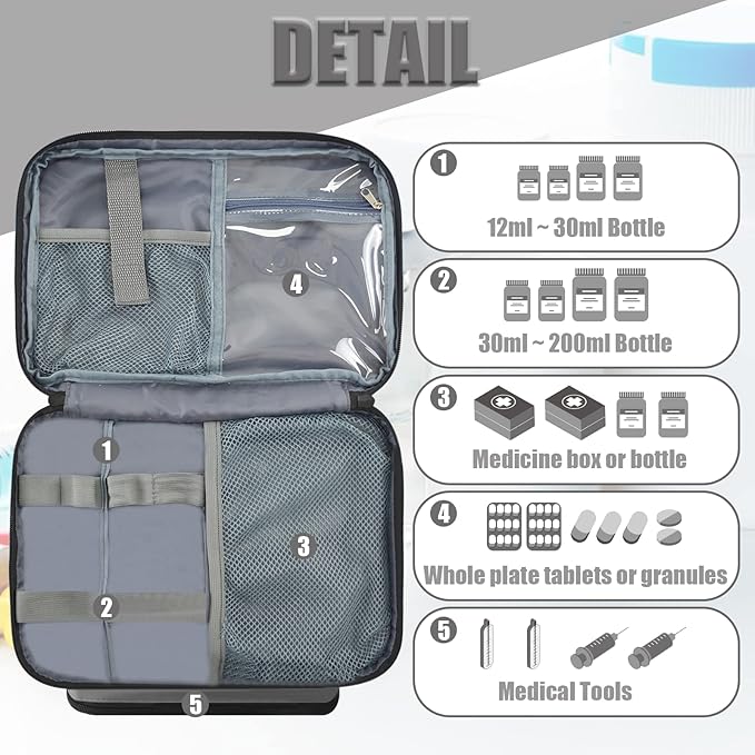 GDNasist Medicine Storage Bag, Medical Bag Pill Bottle Organizer for Emergency, Medicine Box Empty with Small Portable Pouch, First Aid Box for Travel and Home Storage