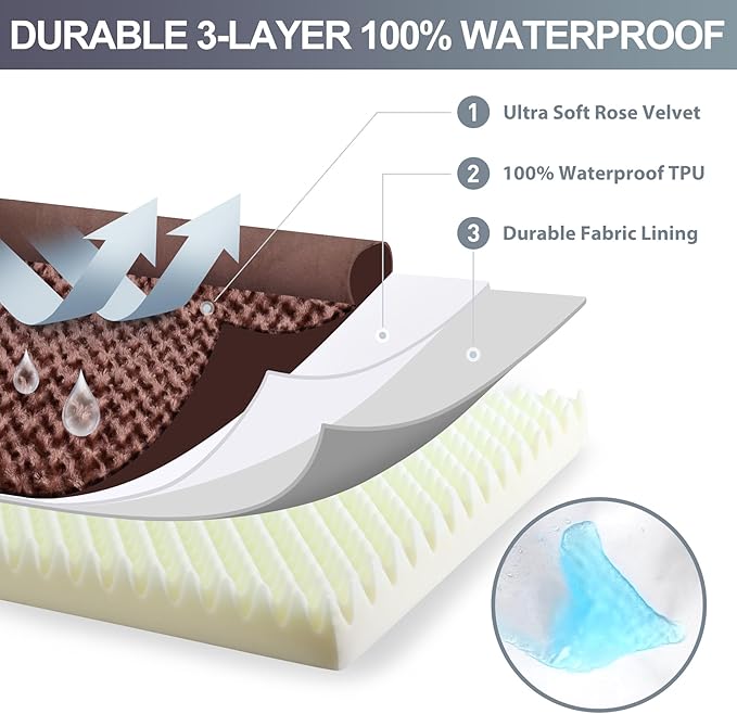 MIHIKK Orthopedic Dog Couch Bed Deluxe Plush L-Shaped with Waterproof Lining Bolster Dog Sleeping Sofa with Removable Washable Cover & Nonskid Bottom Pet Bed for Small Medium Large Jumbo Dogs, Brown
