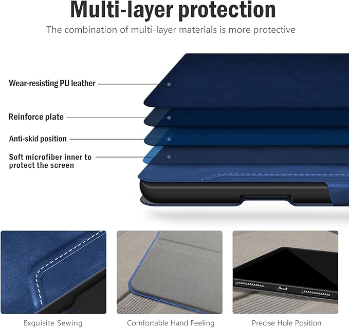 Antbox for iPad Pro 13 Inch Case M5 2025/M4 2024, Built-in Pencil Holder, Supports Pencil Pro/(USB-C), Auto Sleep/Wake, PU Leather (Blue)