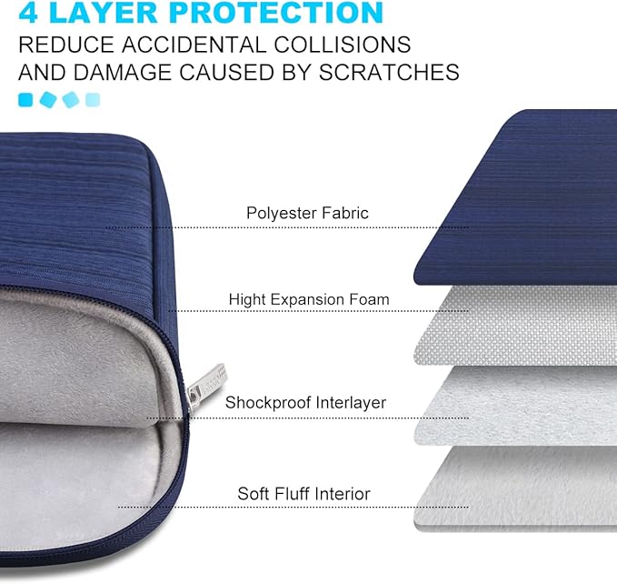 Lacdo Laptop Sleeve Case for 16 inch New MacBook Pro M4/M3/M2/M1 Pro/Max A3403 A3186 A2991 A2780 A2485 A2141 2024-2019 | 15 inch Microsoft Surface Laptop 7th Copilot+PC, 6 5 4 3 Computer Bag, Blue