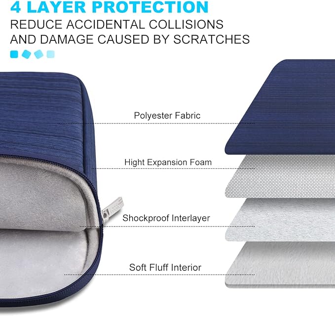 Lacdo Laptop Sleeve Case for 15 inch New MacBook Air M4 A3241 2025, M3 A3114, M2 A2941 2024-2023, 15 inch MacBook Pro A1990 A1707, Dell XPS 15 Plus Computer Case Bag with Accessory Pocket, Blue
