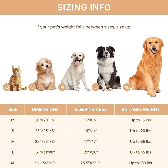 Vhen When Donut Dog and Cat Bed, Luxurious Comfortable Faux Rabbit Fur Pet Beds, Round Anti-Anxiety Calming Puppy Kitten Bed with Anti-Slip Bottom for Small Medium Dogs & Cats(36", Grey)