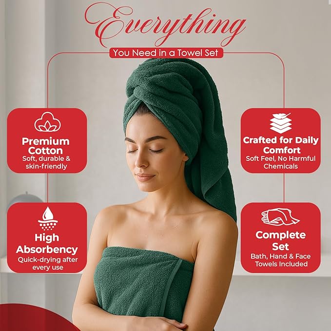 RIVERSIDE Pack of 8 Towels Set, 2 Large Bath, 2 Hand, 4 Face Washcloths, 100% Cotton Hotel Quality, Super Soft, Quick Dry, Highly Absorbent Perfect for Bathroom, Hunter Green
