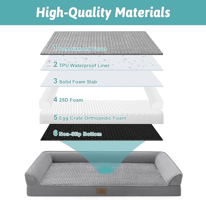 COZY KISS Orthopedic Dog Bed for Medium Small Size Dogs, Bolster Pet Couch with Waterproof Lining, Egg Crate Foam Sofa for Pets Up to 30 lbs, U-Shaped, 30x20x6.5 inch, Grey