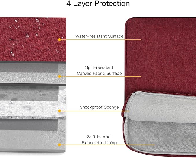 13 inch Laptop Sleeve Case for 13 inch New MacBook Air M4 A3240 2025/ M3 A3113/ M2 A2681/ M1 A2337 Computer Bag, Wine Red