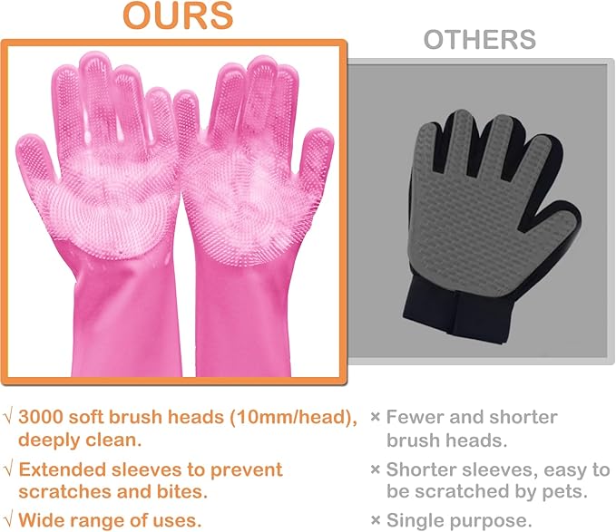 Yintoper Pet Grooming Gloves, Dog Bathing Gloves with High-Density Teeth, Heat Resistant Silicone Cat Hair Remover with Enhanced Five Finger Design, Bathing and Massaging for Dogs and Cats (Pink)