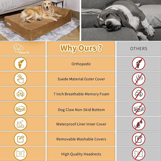 Rainmr Orthopedic Dog Beds for Large Dogs, 7" Memory Foam Dog Beds with Waterproof Liner, Durable Microsuede Cover, Removable and Washable, Nonskid Bottom, 52"x36"x7" XL Khaki