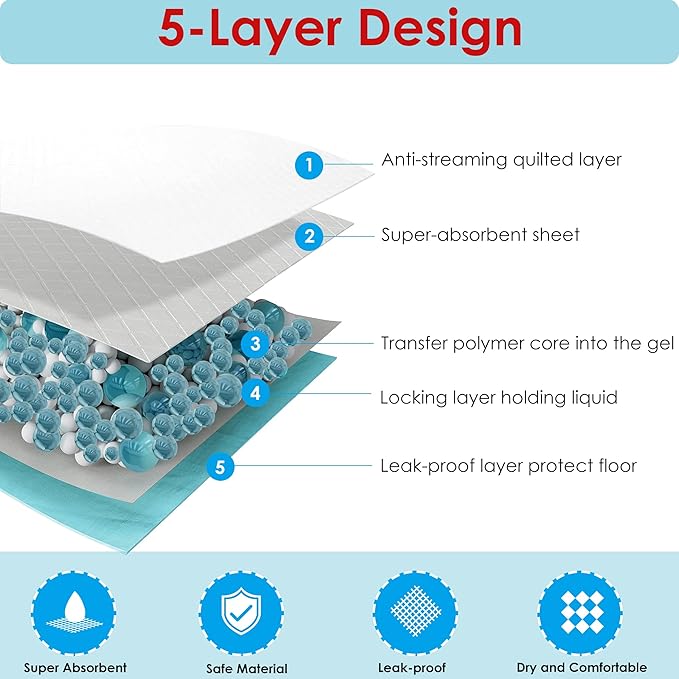 BESTLE Pet Training and Puppy Pads Pee Pads for Dogs 22"x22" Super Absorbent & Leak-Proof