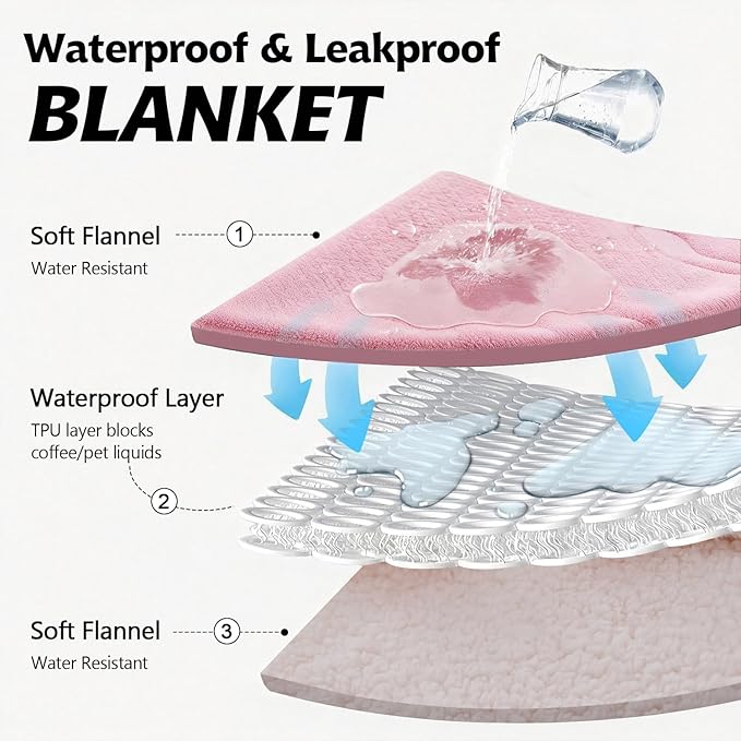 Qeils Pet Blankets for Cats - Waterproof Cat Blanket Washable - Sherpa Fleece Puppy Blanket, Soft Plush Reversible Throw Protector for Bed Couch Car Sofa, 30"X40", Pink Bows