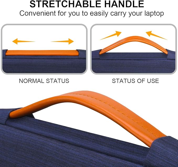 Lacdo 360° Protective 14 Inch Laptop Sleeve Case for HP Lenovo Dell ASUS Acer Chromebook 14 / HP Stream 14 / Dell Inspiron 14 / Lenovo IdeaPad 14 / Acer Spin 3 /ASUS ZenBook 14 Computer Bag, Blue