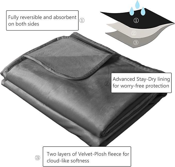 Ameritex Pet Bed Blanket Reversible 100% Waterproof Velvet Super Soft for Sofa and Bed (82x102 Inches, Light Grey+Grey)