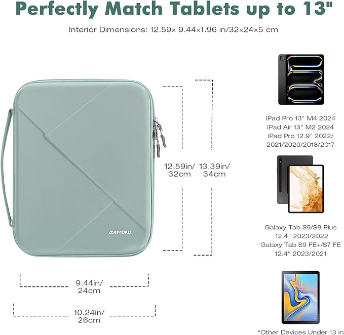 MoKo 13 inch Tablet Sleeve Bag for 13 inch iPad Pro M5/Air M3 2025, iPad Pro 13 M4/Air M2, Pro 12.9, Galaxy Tab S8+/S9+ 12.4, Hard Shell EVA iPad Bag with Storage and Padded Handle, Bodhi Green