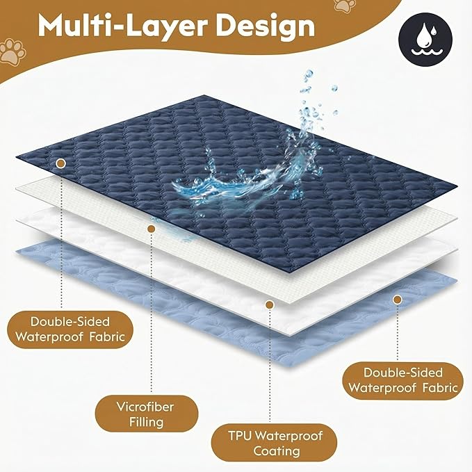 FunFurry Waterproof Dog Blanket, Couch Cover for Dogs Washable, Reversible Dog Bed Cover, Couch Furniture Protector. (Dark＆Light Blue, 52 X 82 Inch - 1 Pack)