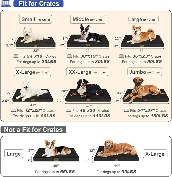 Tail Stories Plush Dog Bed for Medium Dogs, Waterproof Dog Crate Mat Orthopedic Egg Crate Foam Pet Bed with Washable Removable Oxford Cover, Black