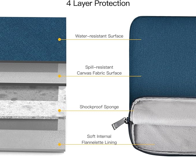 Laptop Sleeve 14 Inch Computer Case Bag for 15 inch New MacBook Air M4 A3241 M3 A3114 M2 A2941 2025-2023, HP Lenovo Acer ASUS Chromebook 14, Atrovirens