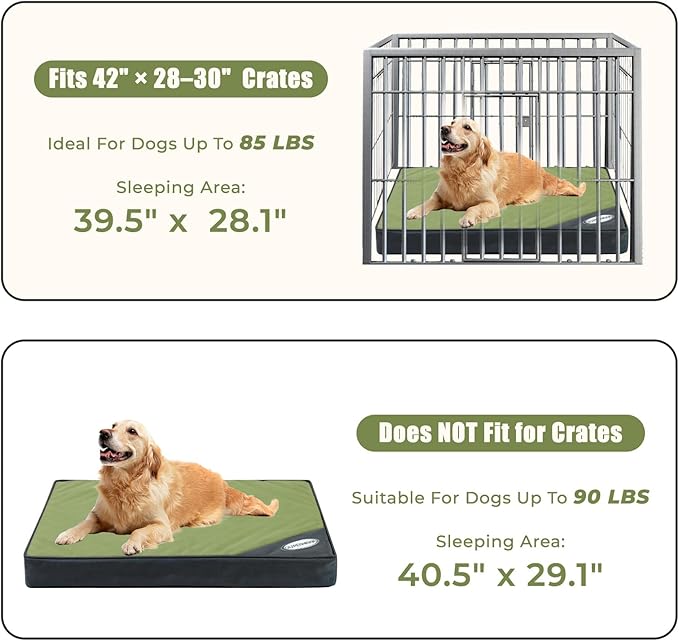 OUPEIWAWA Orthopedic Outdoor Waterproof Dog Beds for Large Dogs, Washable Pet Bed with Egg Crate Foam Pet Bed Mat for Crate and Removable Oxford Fabric Cover,41"x 29", Dark Green