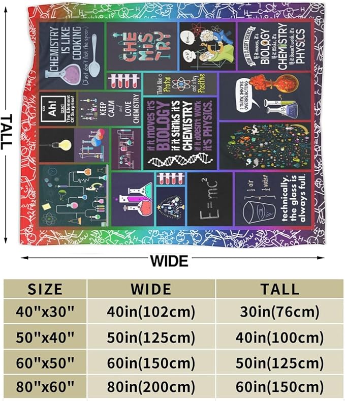 Science Blanket Science Funny Quotes Gifts for Geeks Lover Throw Blanket Cozy Fleece Flannel Lightweight Stuff Plush for Men Women Chemists Physics Adults for Couch Sofa Bed Home Decor 50"x60"
