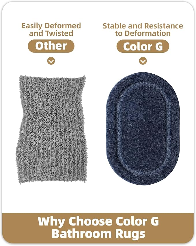 Color&Geometry Blue Bathroom Rugs, Non Slip, Absorbent, Soft, Washable, Thick Bath Mat, 19"x31" Small Bath Rug Bath Mats for Bathroom Floor, Shower, Sink, Vanity