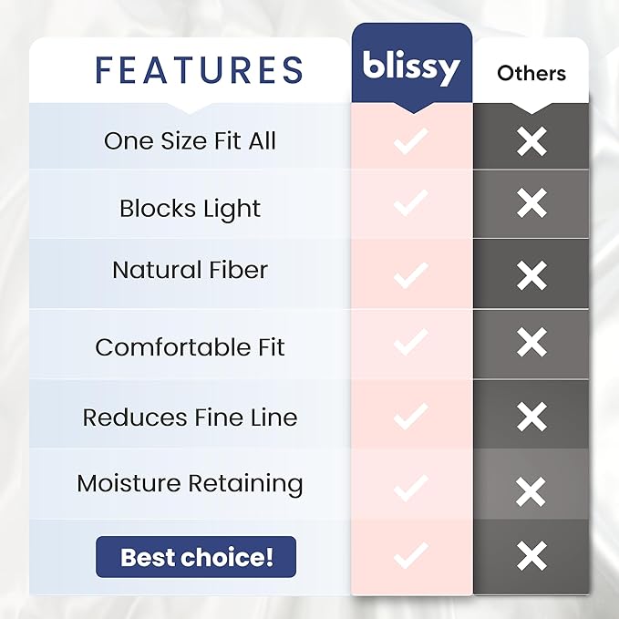 Blissy Silk Sleep Mask - Eye Sleeping Mask for Women & Men for Total Blackout - 100% Pure Mulberry Silk, 22 Momme 6a Fibers - Blindfold Sleep Mask Side Sleeper Eye Cover (Minion)
