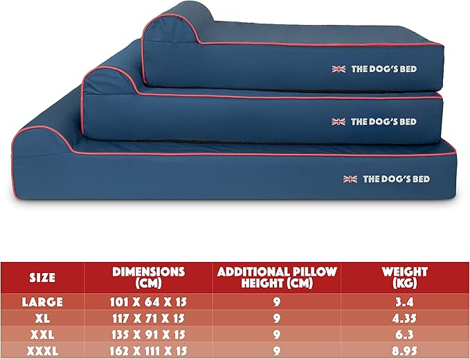 The Dog’s Bed Orthopedic Headrest Dog Bed XXL Blue Oxford with Red Trim UK Flag Dog Bed, Memory Foam, Hip & Elbow Dysplasia, Post Surgery, Waterproof Washable Cover, Veterinary Approved