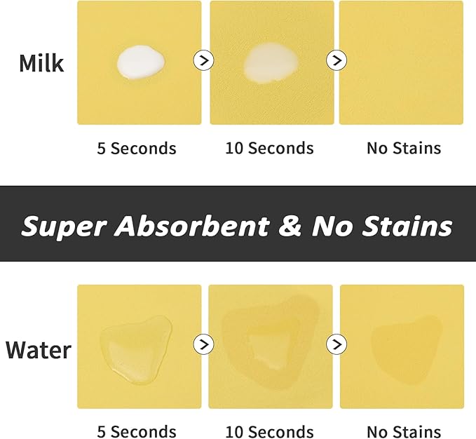 HotLive Dog Food Mat - Absorbent Cat Mat for Food and Water, No Stains Pet Feeding Bowl Mat, Easy to Clean Pet Placemats, Quick Dry Dog Water Dispenser Mat for Messy Drinkers | Yellow 18"x34"