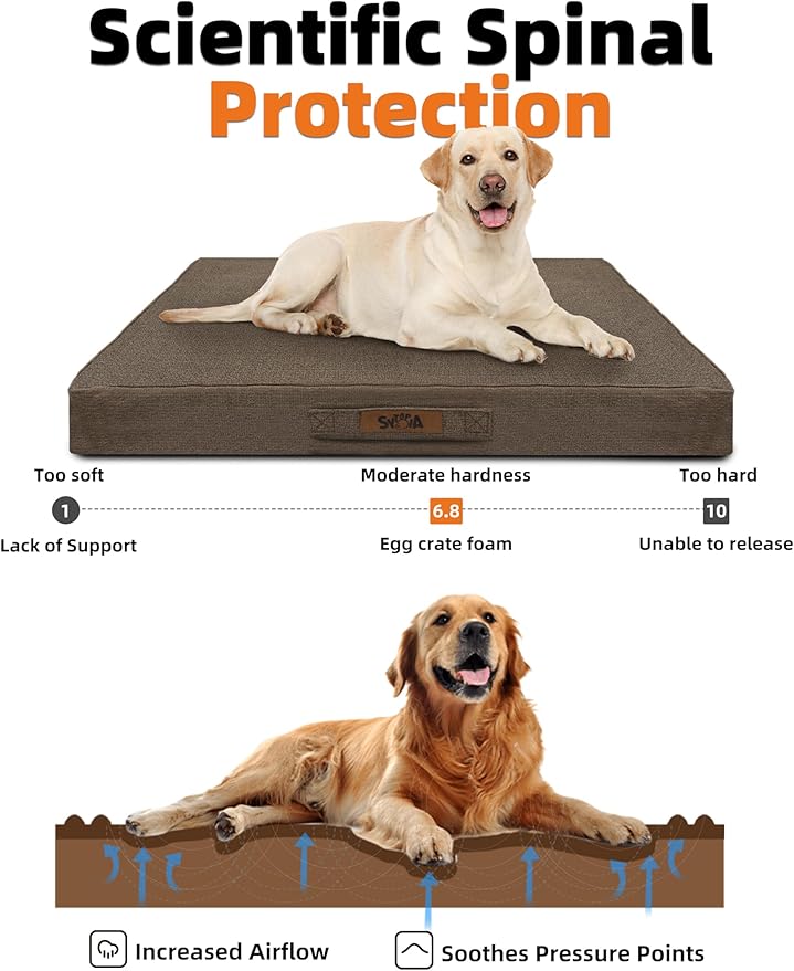 Sytopia 50 Inch Orthopedic Waterproof Dog Crate Bed for Extra Large Dogs, Removable Washable Cover, Egg Crate Foam Mat, Suitable for Dogs Up to 130 lbs, Brown