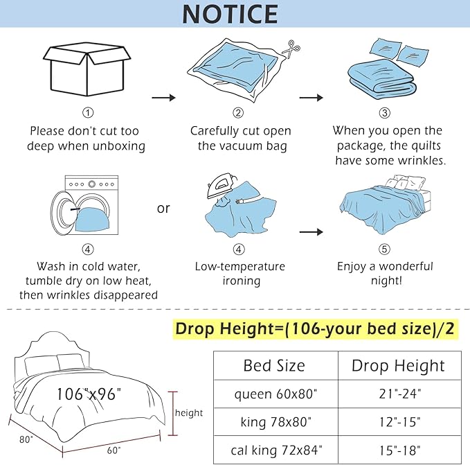 Cmfshape King Bedspread 106"x96",3 Piece King Quilt with 2 Shams,Lightweight Grey Quilt Set for All Season,Modern Coin Pattern Bedding Set