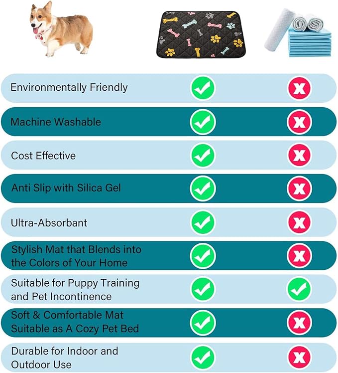 SPXTEX Dog Crate Pads Dog Pee Pads Rugs Washable Dog Pads, Non Slip Puppy Pee Pads for Small Dogs, Waterproof Pet Pad Rug, Dog Whelping Training Pads for Dogs, 2 Piece, 20"x30" Black