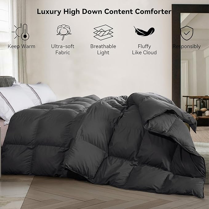 SNOWMAN Premium Down Comforter King Size, Luxurious All Season Duvet Insert with Cotton Blended Fabric, 3D Baffle Box Design Hotel Bedding Comforter (Dark Grey,106"x90")