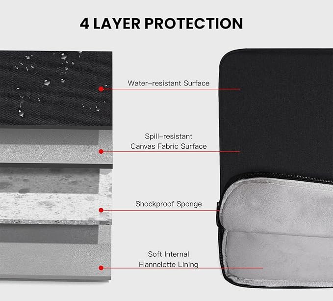 6-7 inch Kindle Sleeve Case for 7" Kindle Colorsoft Signature Edition and All-New Kindle Paperwhite, Fire HD 7, Kobo Clara 2E e-Reader 6" Protective Pouch Bag, Black