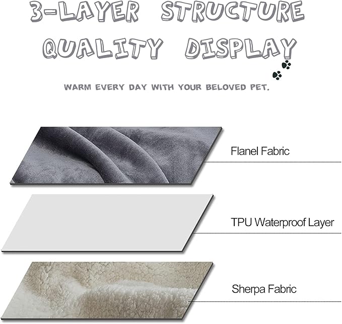 PFIMIGH Waterproof Dog Blanket, 3-Layer Flannel and Sherpa Pet Throw, Reversible Protector Cover for Bed Couch Sofa, Grey, 60"x80"