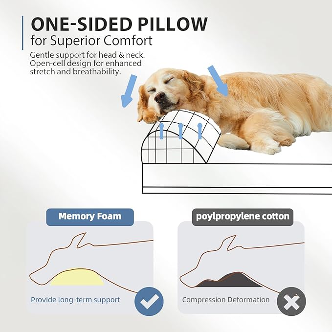 Sytopia XXL 50" Orthopedic Dog Bed – Outdoor Canvas 7" Thick Memory Foam Mattress with Pillow, Removable Washable Waterproof Liner – Ultimate Comfort for Extra Large Breed Dogs Over 100 Pounds, Green
