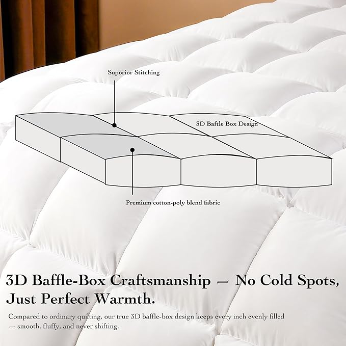 Goose Down Fiber Comforter Twin Size – All Season Naturally Breathable Down Comforters, Luxury Hotel Collection Duvet Insert with 8 Corner Tabs, Cotton Fabric & Baffle Box (White,41oz Fill)