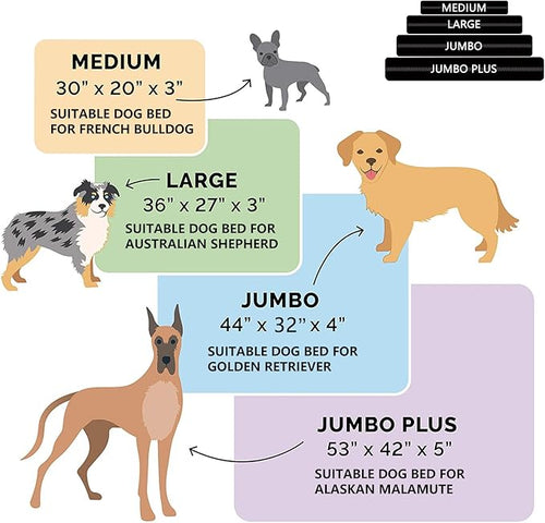 ANANMEI Waterproof Dog Bed Protector. (53 L x 42 W x 5 H inches) Washable Removable Orthopedic, Cooling Gel and Memory Foam Pet Bed Cover. Cover only. (Gray)