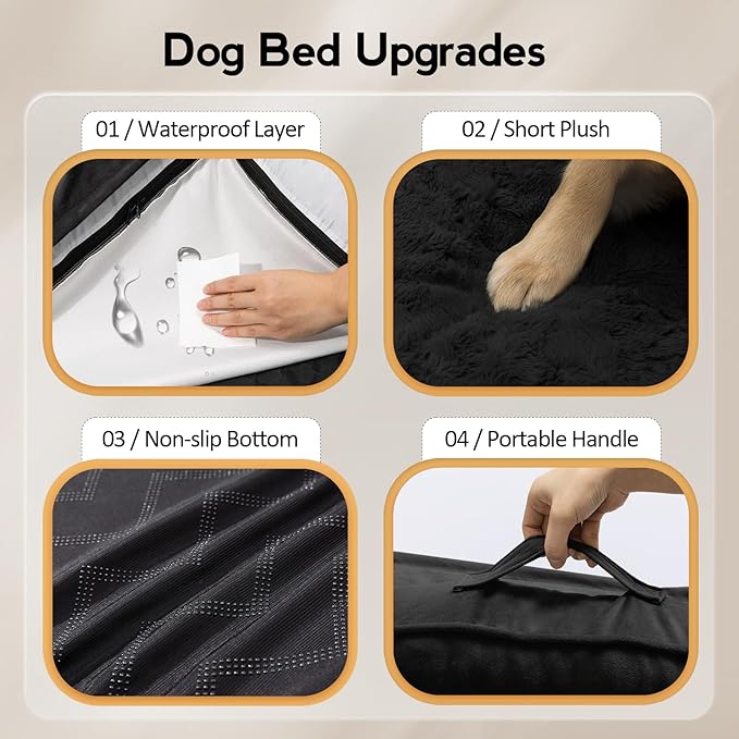 MEKIY Large Orthopedic Dog Bed with Sides XXXL Dog Beds with Removable Washable Cover Non-Slip Waterproof Pet Bed for Extra Large Dogs - Black XXXL