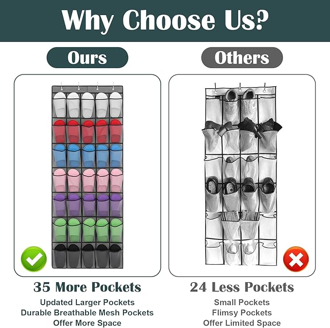 zisiueel 2 Pcs 70 Large over The Door Shoe Organizer Hanging Shoe Rack for Closet Holder Gray Mesh Pockets Back to School Behind Door Hanger Storage Nonslip for Home Room School Dorm, Each 35 Pockets