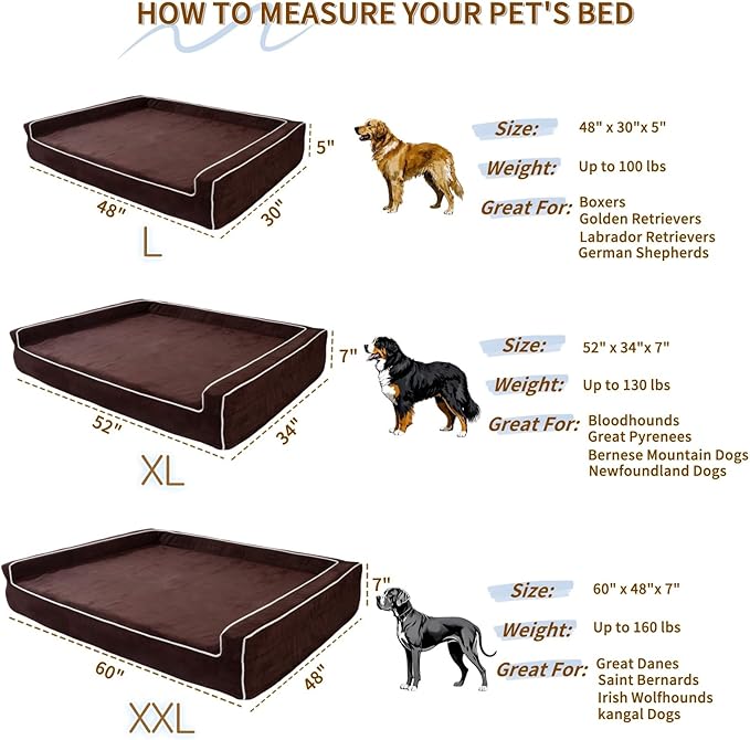 Mama halo Orthopedic Foam Dog Beds for XXL Dogs Up to 160 lbs, XXL Dog Couch with Bolster, Washable Pet Bed Sofa with Removable All-Over Water-Resistant Cover & Non-Slip Bottom (XX-Large, Chocolate)
