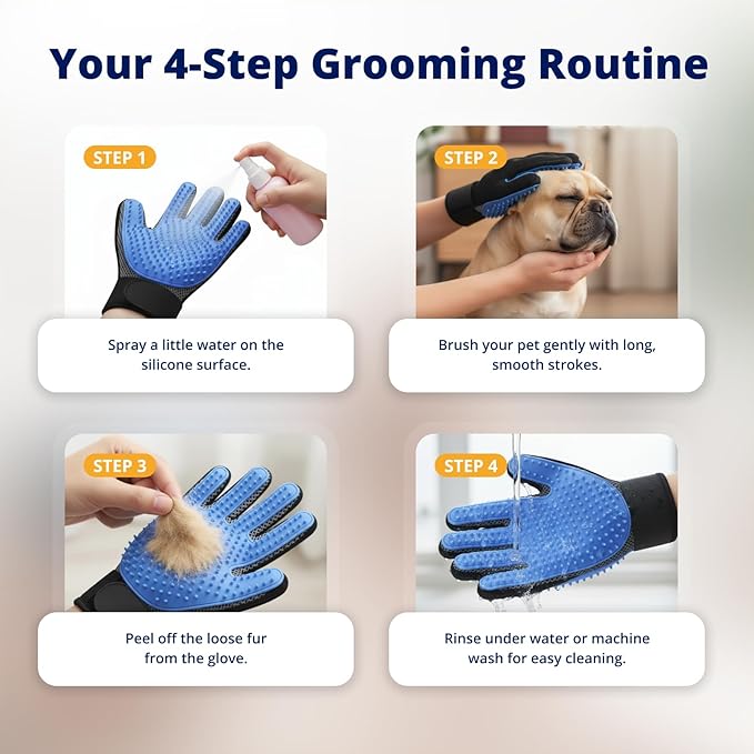 Heusom Silent Groom Pro Grooming Glove for Dogs, Cats, Rabbits & Horses | 2-in-1 Pet Brush & Deshedding Tool | Gentle Bathing & Cleaning for Long & Short Hair | Grooming Supplies for Pet Fur Control