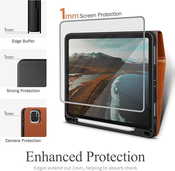 KingBlanc Case for iPad Pro 11 inch 4th/3rd/2nd/1st Generation (2022/2021/2020/2018) with Pencil Holder, PU Leather Protective Stand Folio, Auto Sleep/Wake, Multi-Angles for Viewing/Typing, Brown