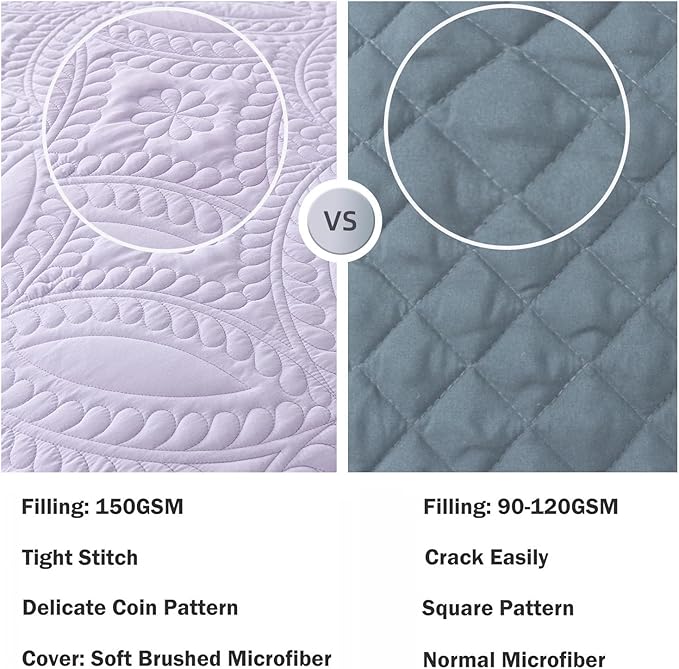Cmfshape Oversize King Bedspread 128"x120",3 Piece California King Quilt,Lightweight Lavender Bed Quilt Set for All Season,Modern Coin Pattern Bedding Set