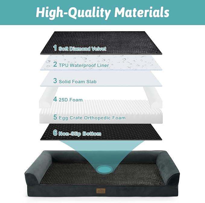 COZY KISS Orthopedic Dog Bed for Medium Size Dogs, Bolster Pet Couch with Waterproof Lining, Egg Crate Foam Sofa for Small Pets Up to 30 lbs, U-Shaped, 30x20x6.5 inch, Black