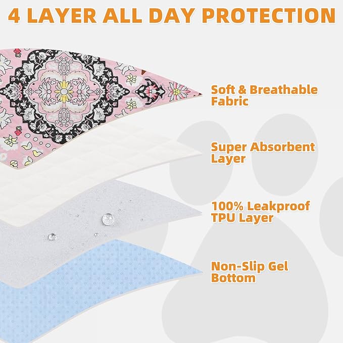KOOLTAIL Washable Pee Pads for Dogs, 2 Pack Super Absorbent Reusable Puppy Training Pads Waterproof, Nonslip and Leak-Proof Dog Pee Pads, Large Pet Mats Whelping Pads for Floor, Crate, Couch, 24"x36"