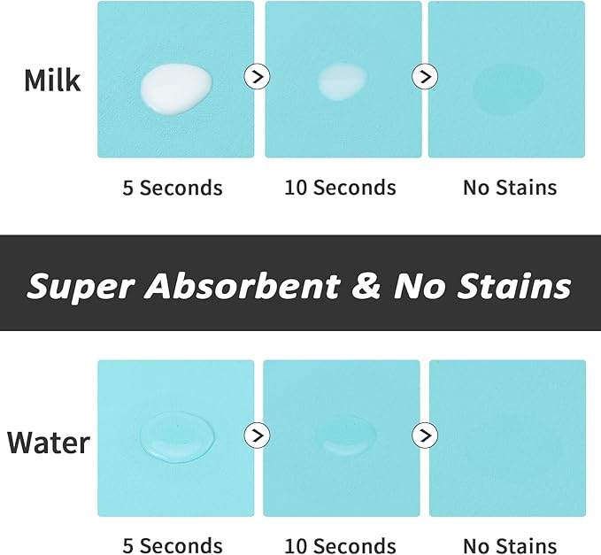 HotLive Dog Food Mat - Absorbent Cat Mat for Food and Water, No Stains Pet Feeding Bowl Mat, Easy to Clean Pet Placemats, Quick Dry Dog Water Dispenser Mat for Messy Drinkers | Paw Teal 16"x 24"
